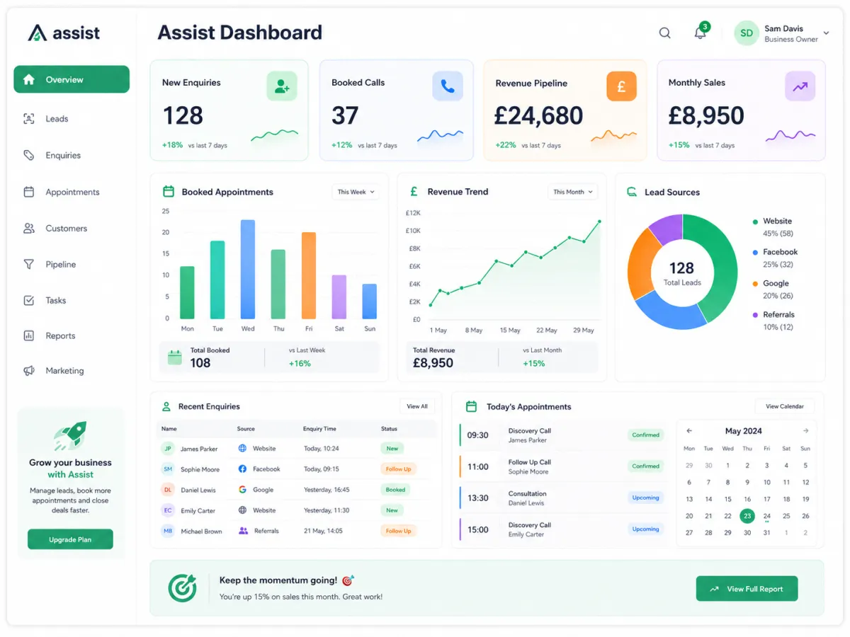 Assist dashboard placeholder
