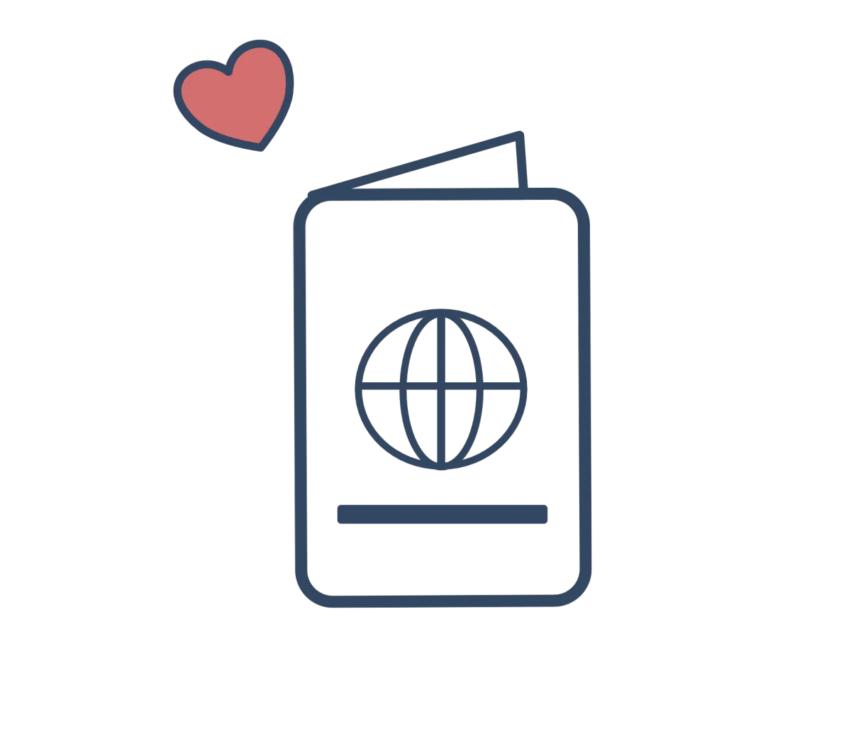 Icon Customized Travel