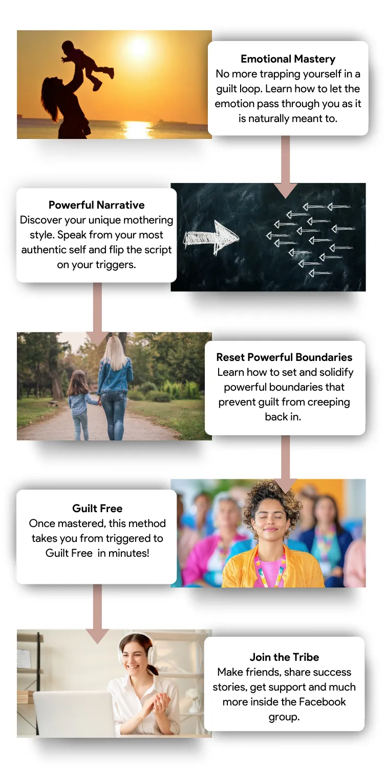 Easy simple easy to follow video tutorials