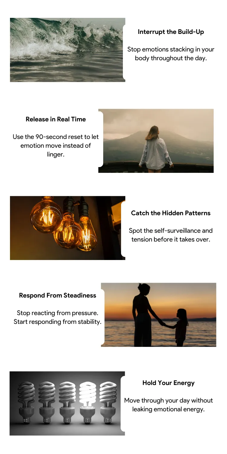 Easy simple easy to follow video tutorials