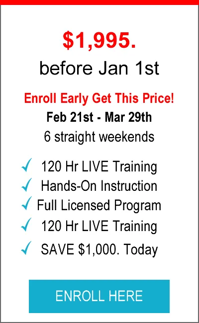 NLP Training Packages