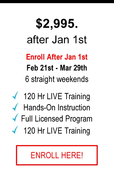 NLP Training Packages