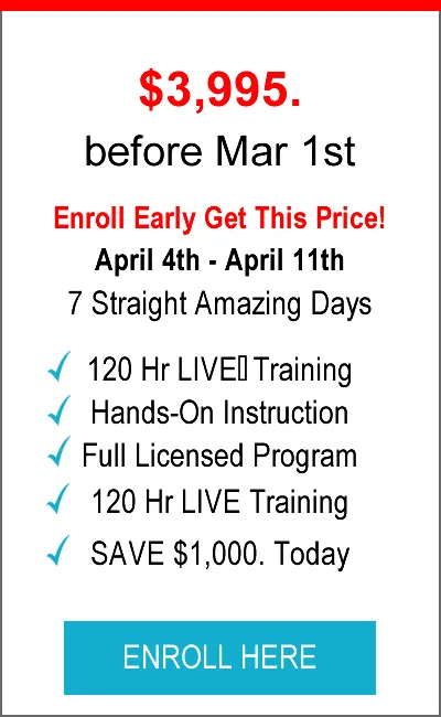 NLP Training Packages