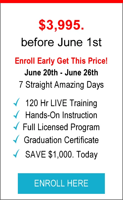 NLP Training Packages