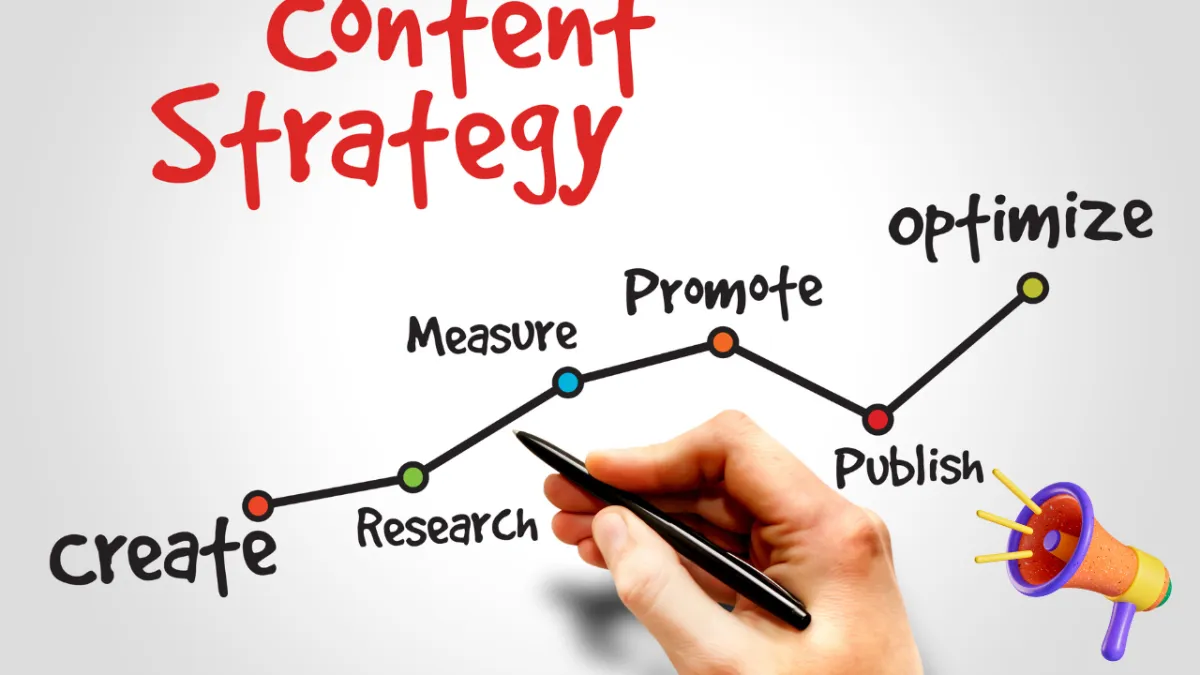 Content strategy for heath care facility