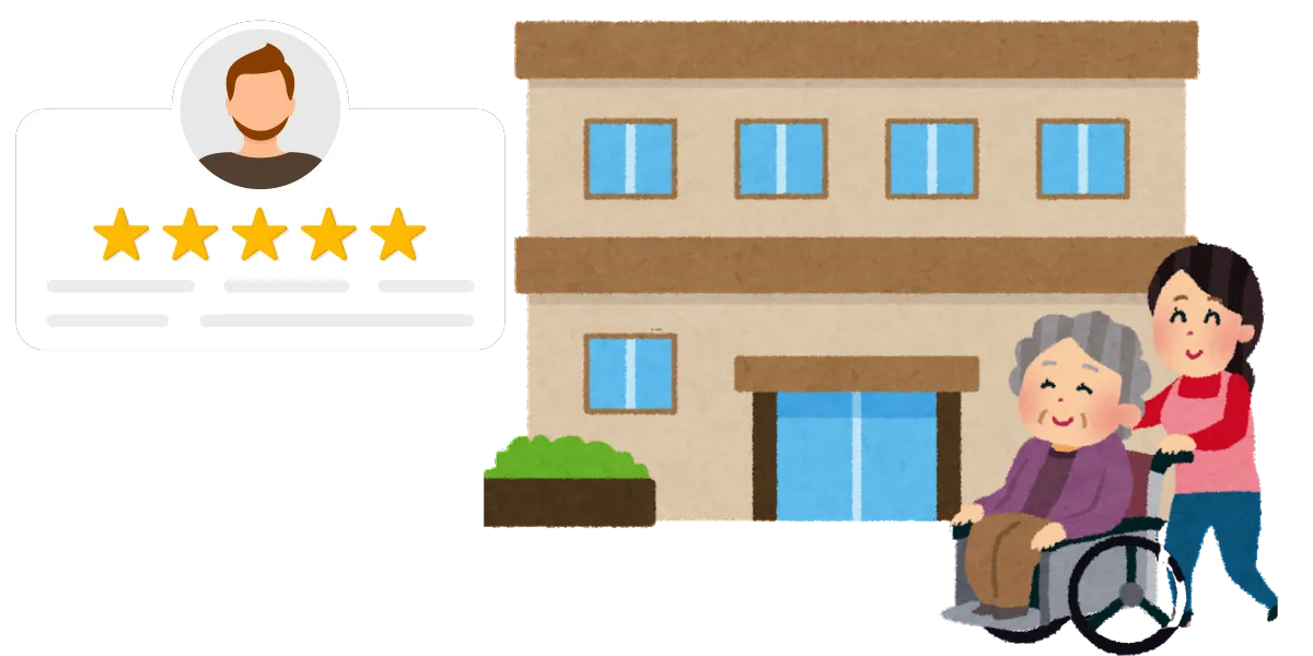 adult care reputation 