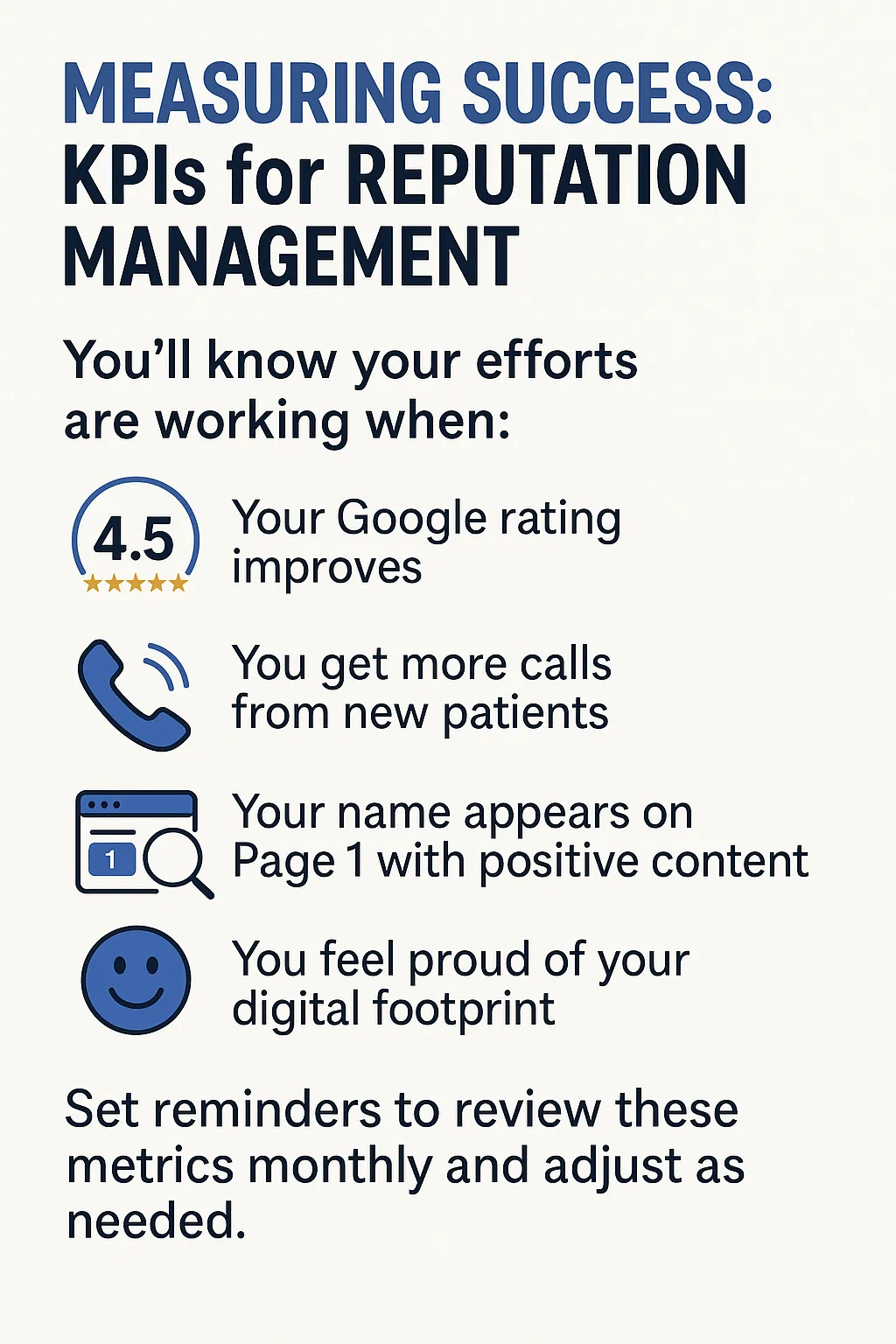 Reputation Management software