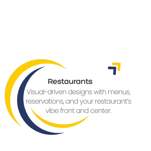 Custom web design mockup on desktop and mobile devices