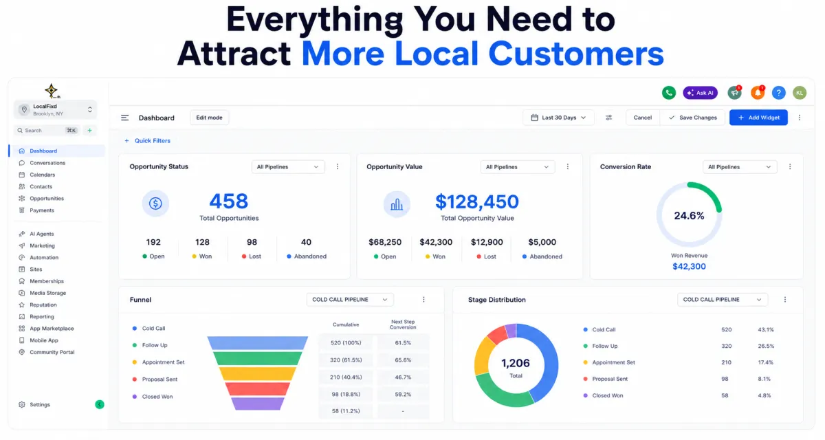 Google review management platform for improving online reputation