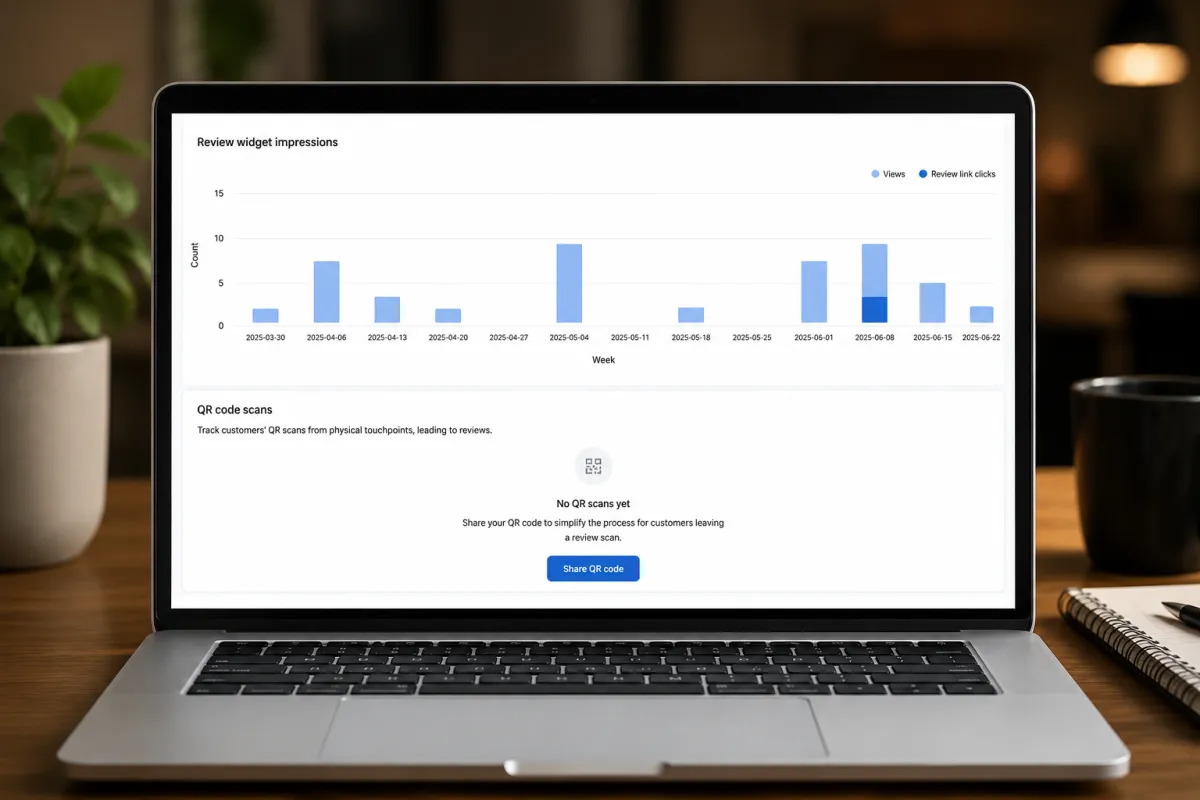 Small business growing revenue by consistently getting 5 star reviews.
