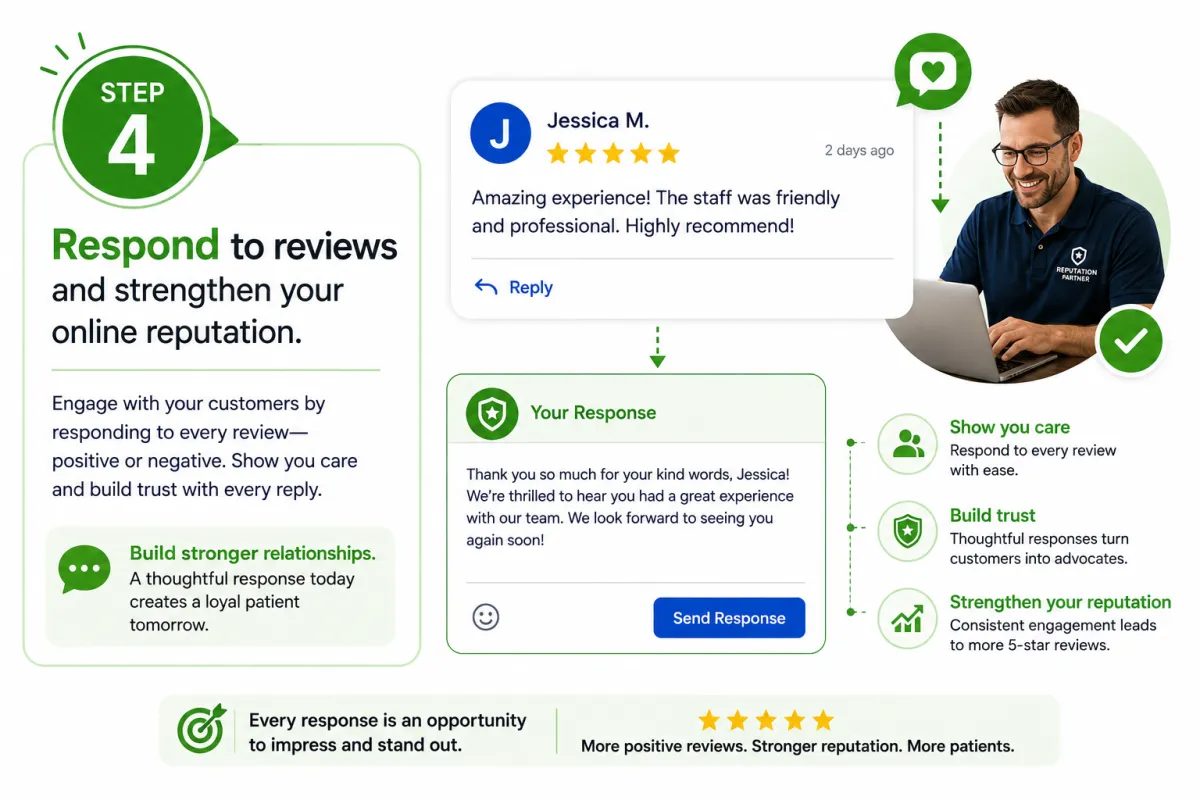 Medical office increasing patient trust with Google reviews