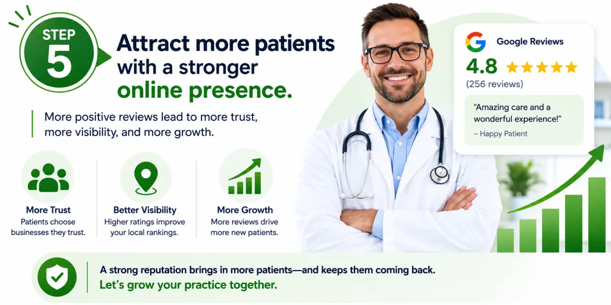Healthcare reputation management software for physicians