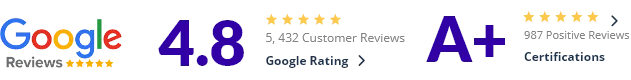 affordable reputation management building business credibility