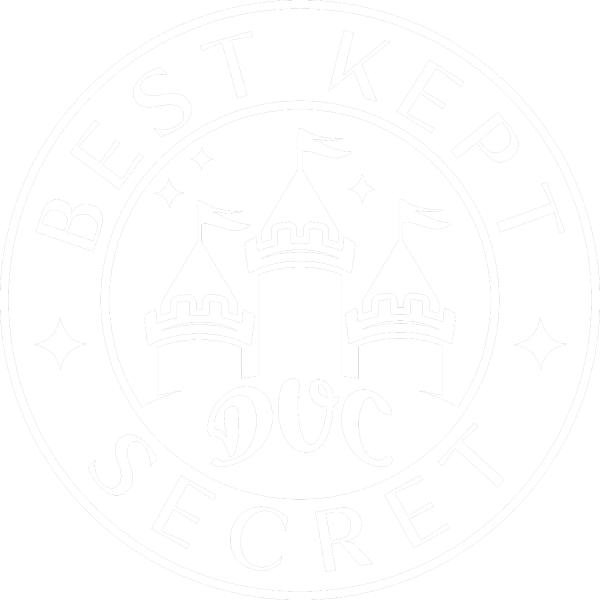 DVC Best Kept Secret Logo
