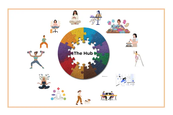 What events are in the 365reset membership?