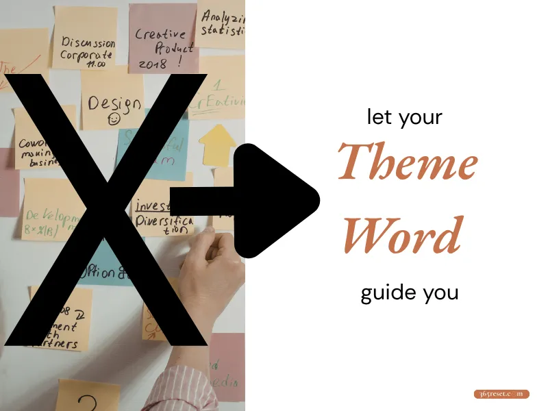 Theme Words Trump Resolutions