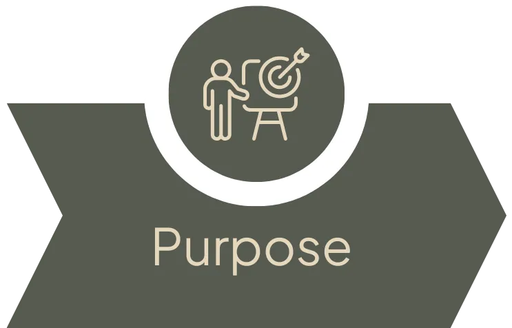 isual for Life Unlimited Purpose program. Guides individuals in discovering their life purpose, setting meaningful goals, and creating a roadmap for fulfillment. Design emphasizes clarity, inspiration, and actionable steps.