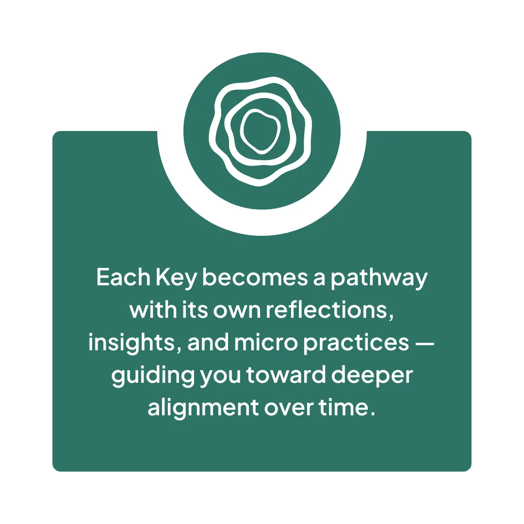 Each Key becomes a pathway in Life Unlimited. Shows reflections, insights, and micro practices guiding individuals toward deeper alignment, clarity, and personal growth over time.