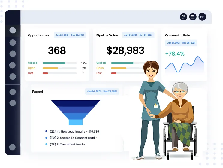 Senior Care Senior Care Customers Plus