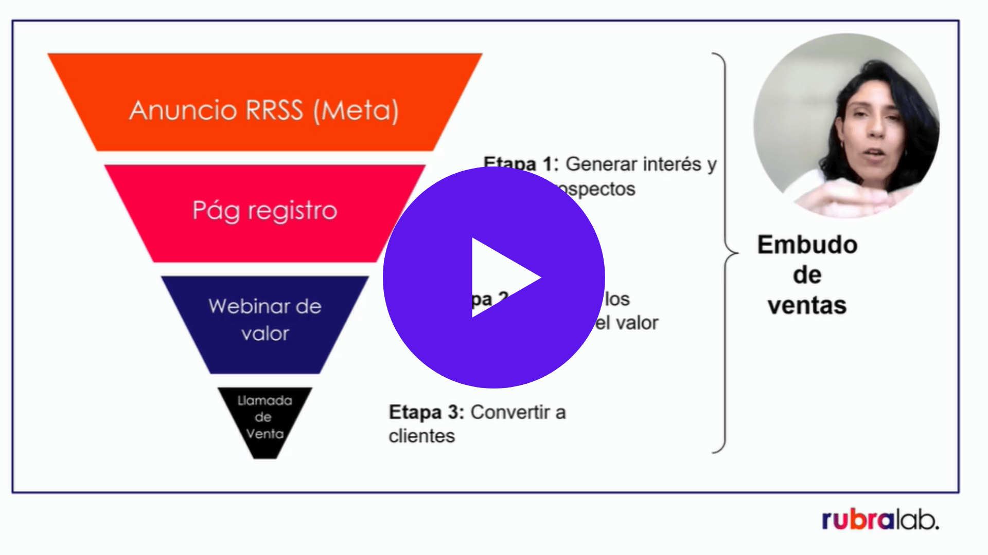 Marca personal con propósito, confianza y claridad.