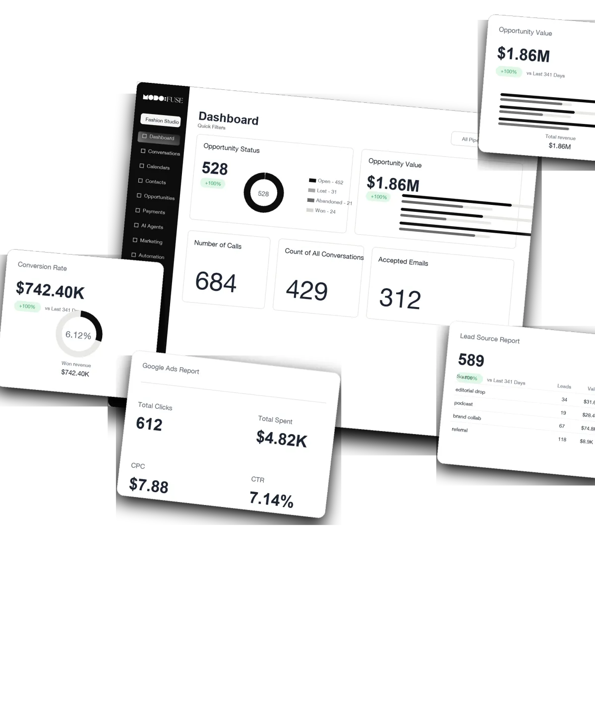 MODO:FUSE Standard dashboard for creative operators