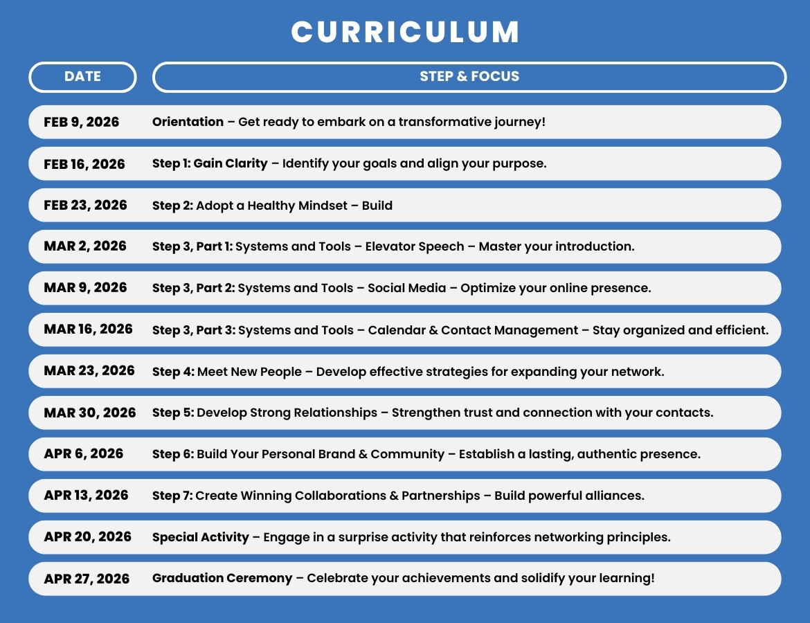 professional networking