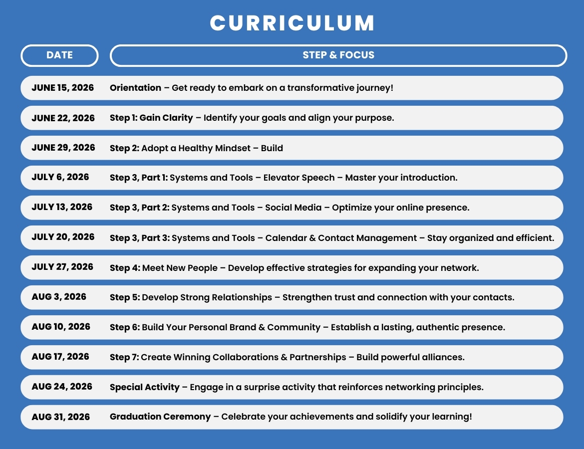 professional networking