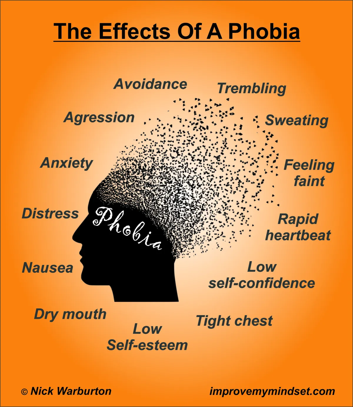 Phobia therapy near me