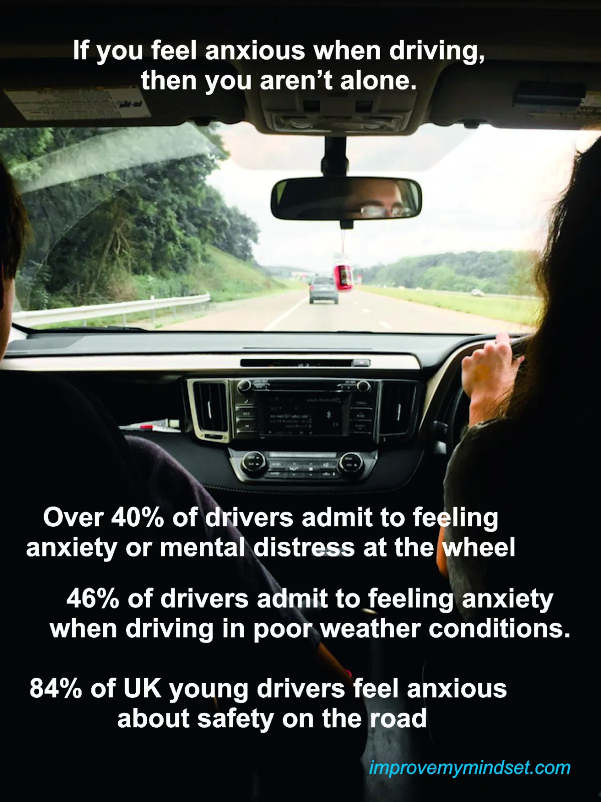 Driving anxiety and panic when driving. Sat in car as a nervous driver or nervous passenger