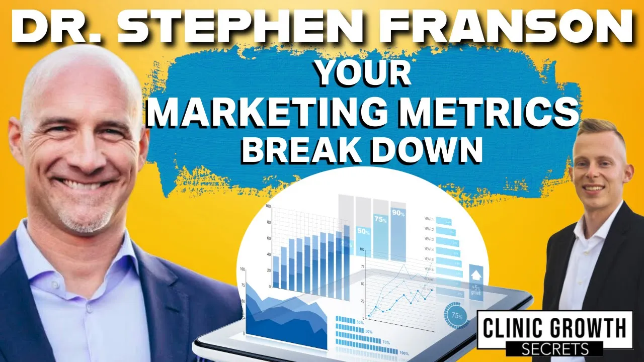 Marketing Money Math: How Dr. Stephen Franson Sets a Chiropractic Marketing Budget
