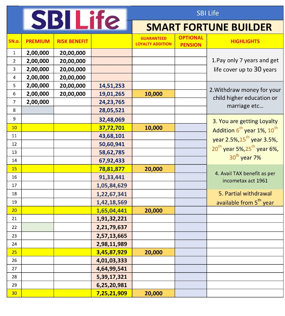 two women facing security camera above mounted on structure