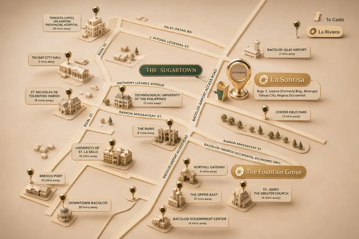 Stylized map showcasing the strategic location and nearby destinations of La Sonrisa