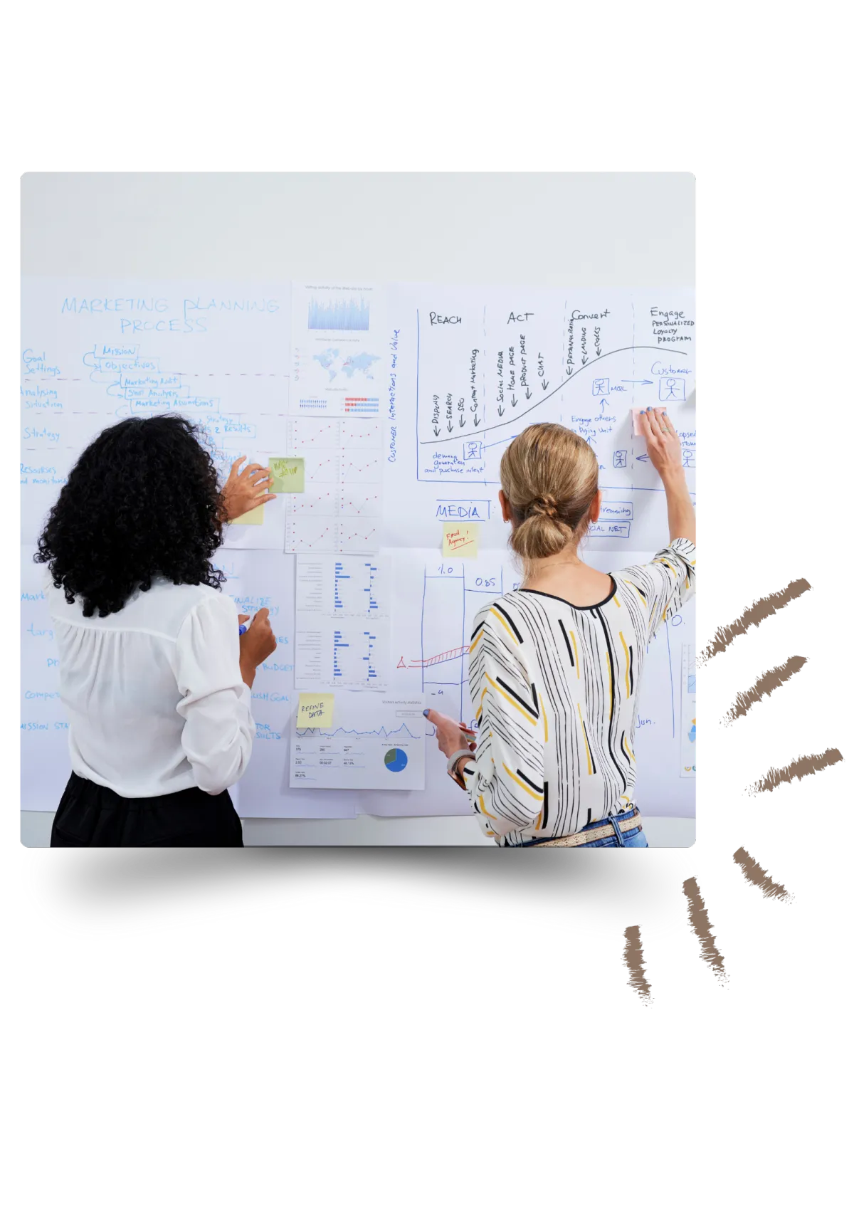 Image of two women looking at sheets on a board for marketing