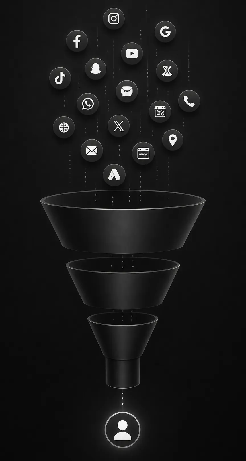 Sales Funnel with Icons