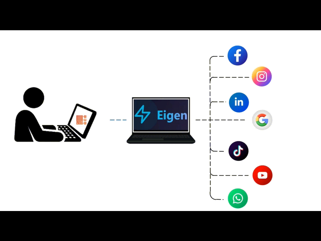 Social Media Management Dashboard