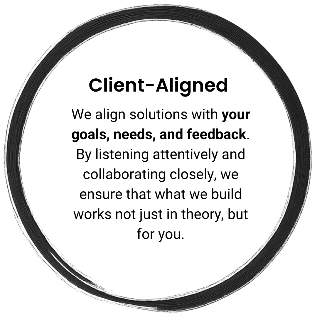 We align solutions with your goals, needs, and feedback. By listening attentively and collaborating closely, we ensure that what we build works not just in theory, but for you.