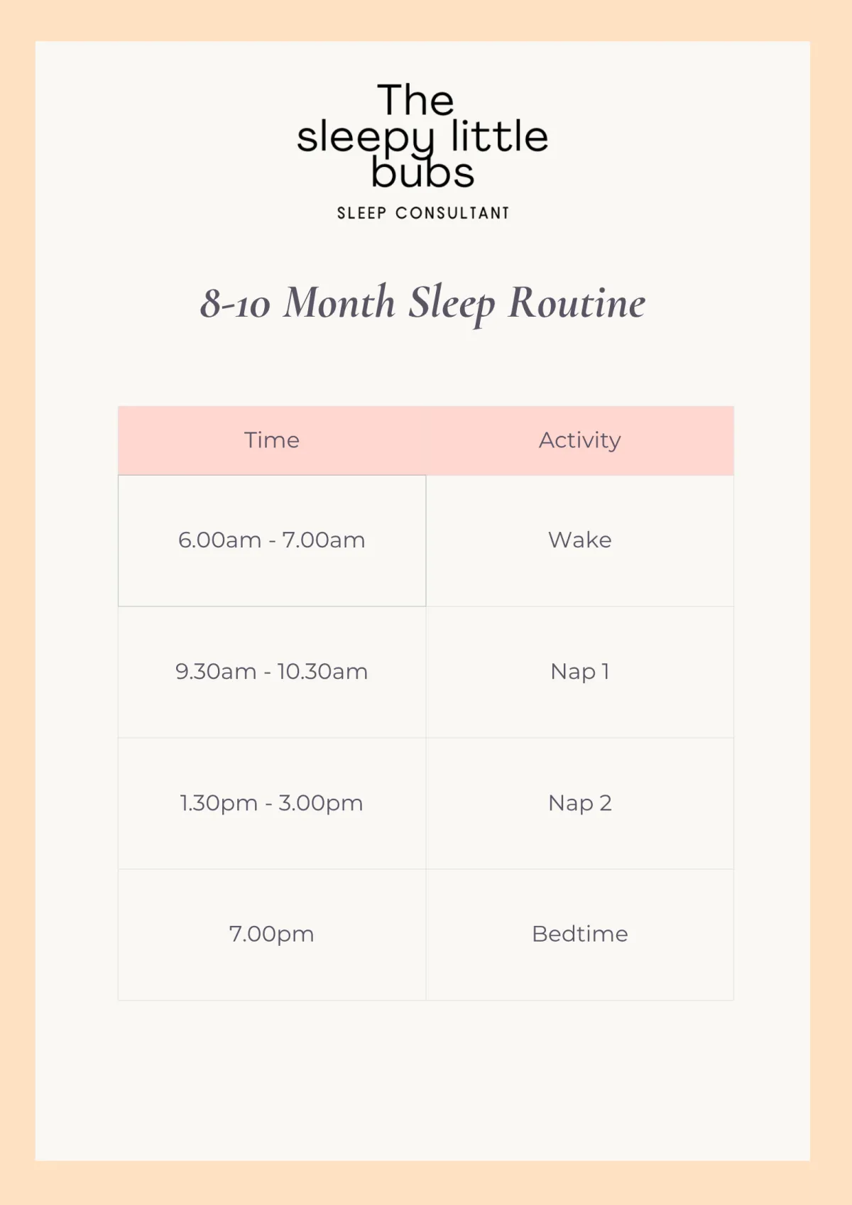8–10 month old sleep schedule with two balanced naps