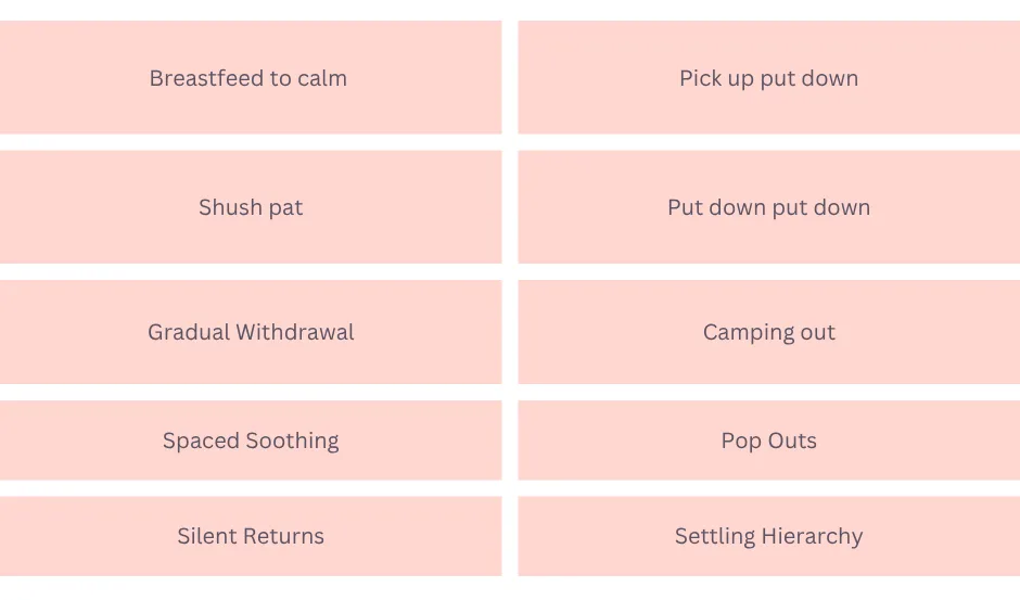 Baby sleep training methods chart showing different settling approaches