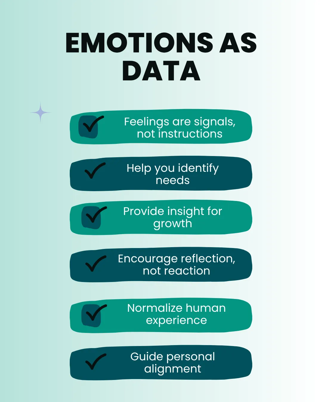Infographic illustrating emotions as signals and guiding tools.