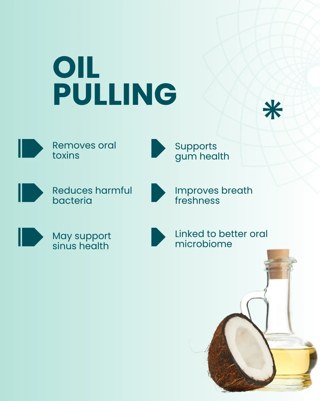 Oil pulling benefits listed on a health-themed image with coconut and oil