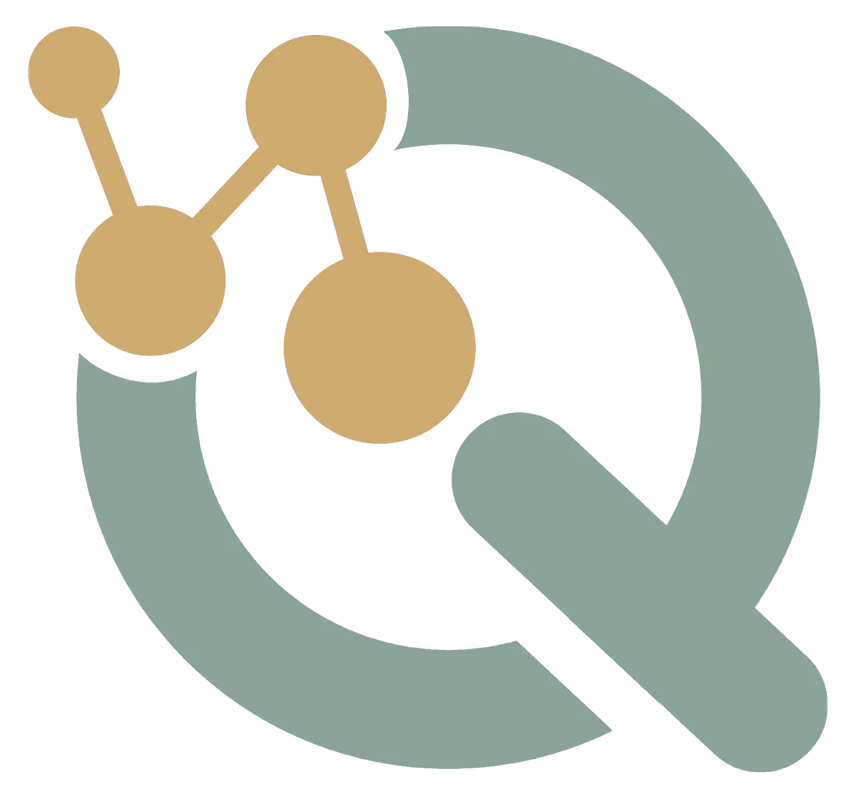 IQ Performance Health LLC