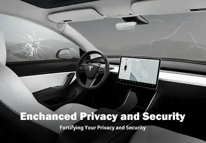 Enhanced Privacy And Security