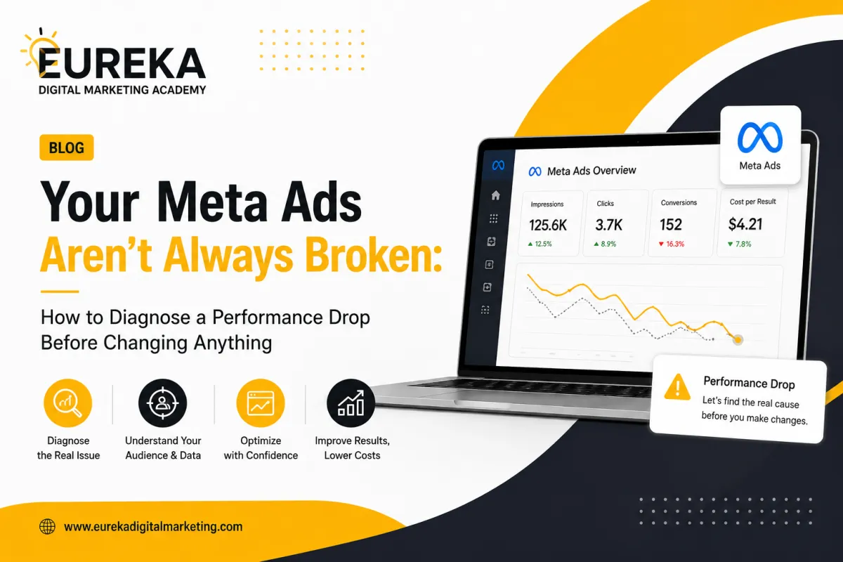 Meta Ads Strategy | Eureka Digital Marketing Academy