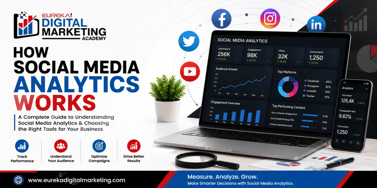 How Social Media Analytics Works: A Guide to Choosing the Right Analytics Tools for Your Business