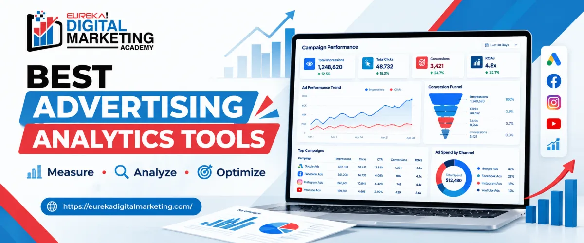 Best Advertising Analytics Tools for Measuring Campaign Performance