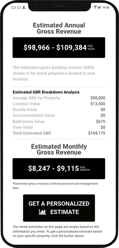 Cashiers Vacation Rentals mobile roi calculaor