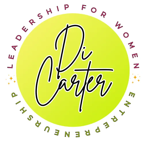 Leadership for women entrepreneurship