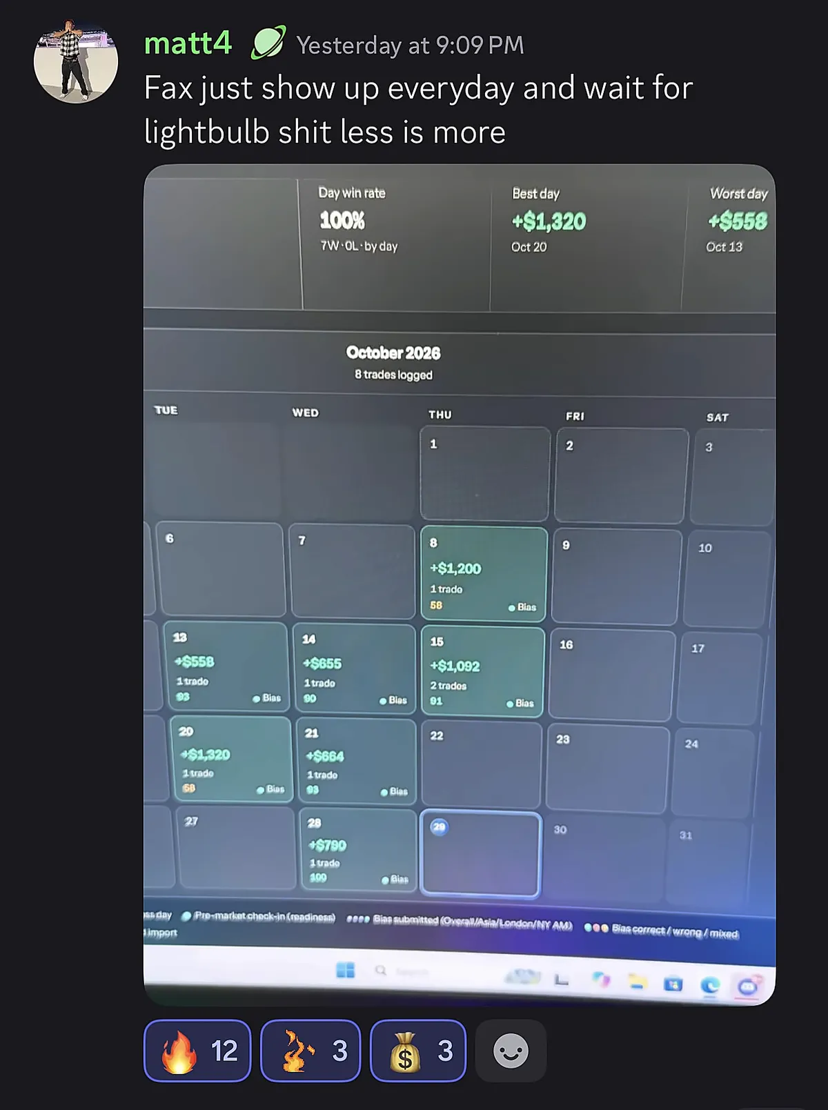 matt4 shares his 100% win rate week with $1,320 best day in October 2026.