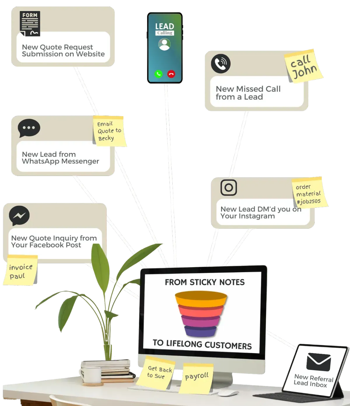 digital marketing niagara