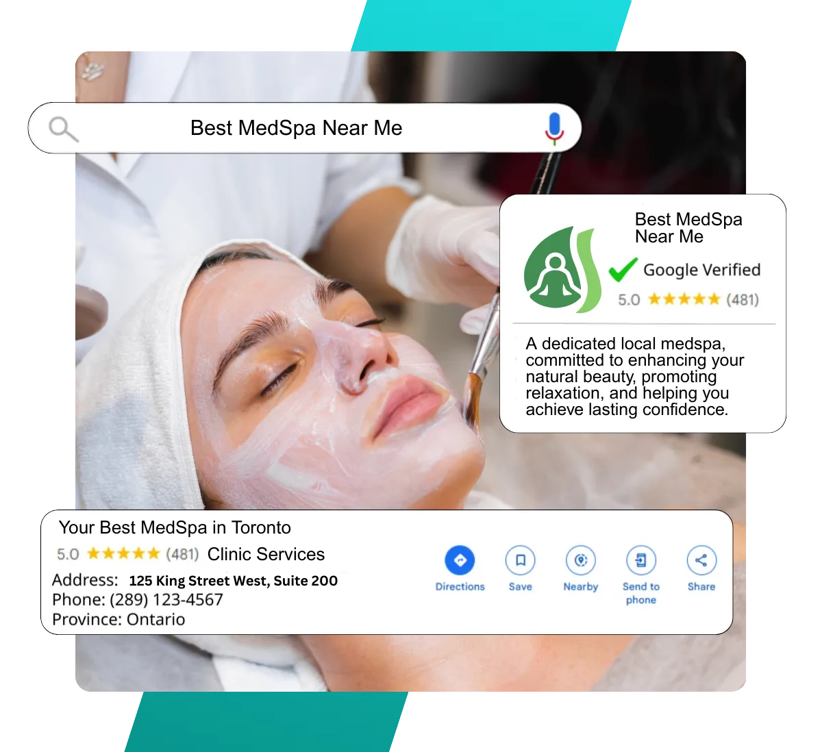 digital marketing st catharines